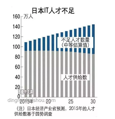 日本给美国上了一课：国际经济博弈中的坚韧与策略